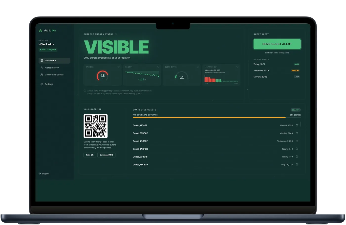 Arcticlyn hotel dashboard